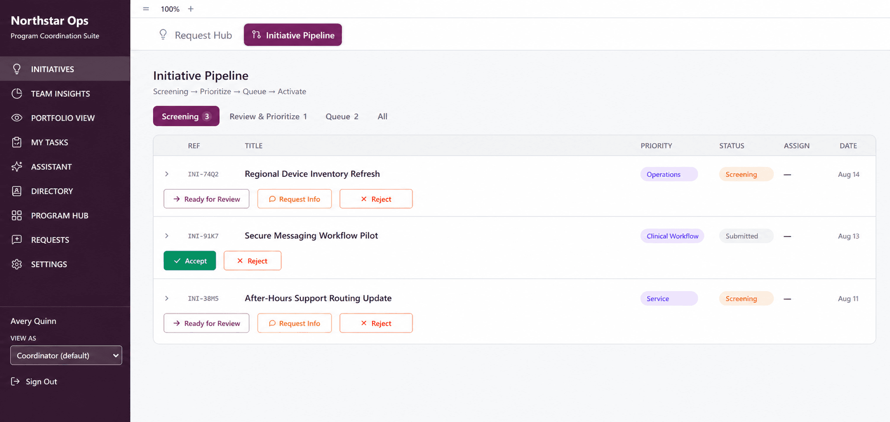 Initiative pipeline showing submitted ideas organized into screening, review and prioritization, and queue stages with acceptance, information request, rejection, and assignment controls.